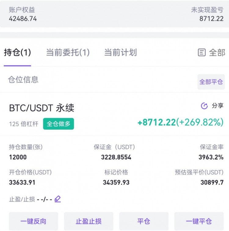 [啟靈_論幣]開單邏輯:昨天晚間總結也都給到了提示注意在33500的箱體下