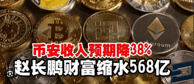 五百八百億灰飛煙滅！幣安老板趙長鵬身家暴跌超過80%！