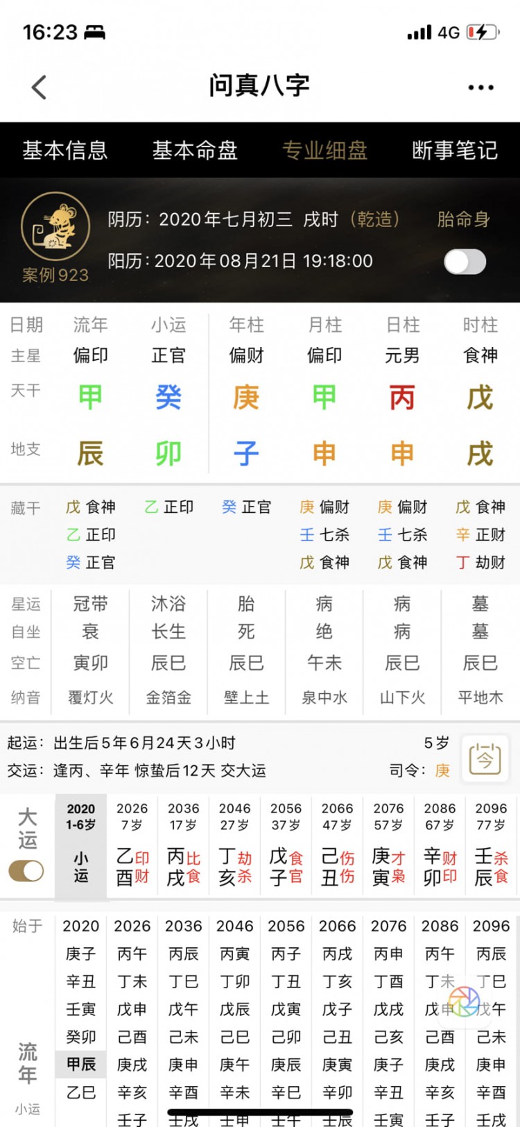 我認(rèn)為最好買(mǎi)入luna的時(shí)機(jī)將會(huì)是在今年的11月1日,10日