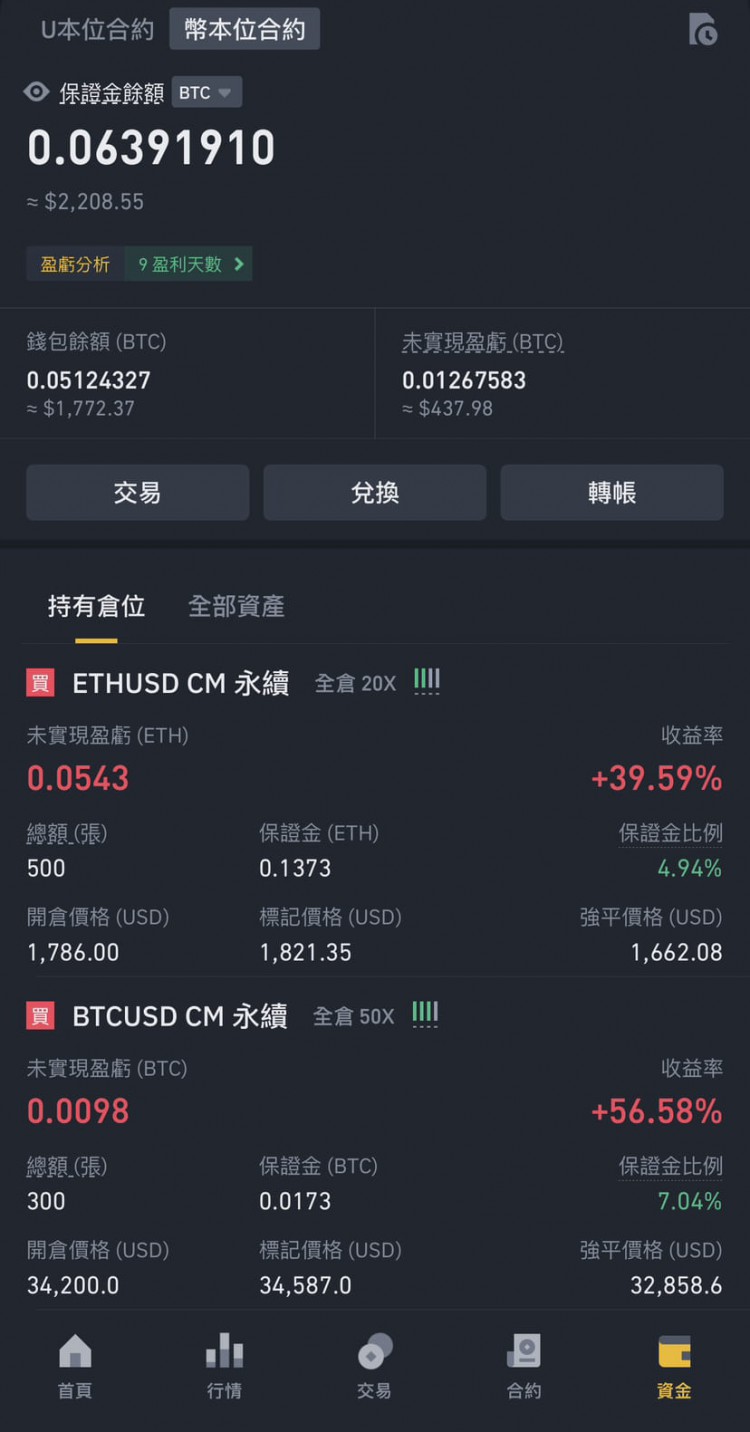 為什么現(xiàn)階段我只做幣本位