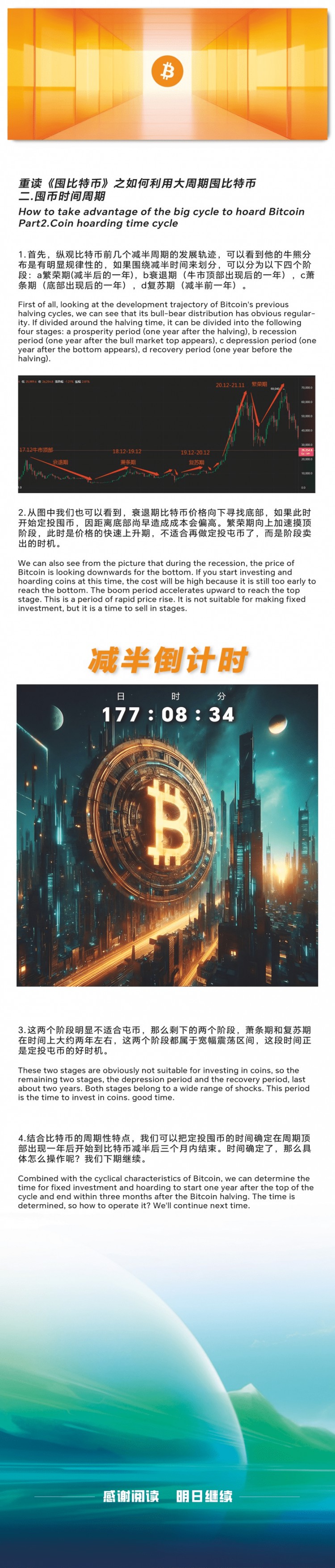 今日重讀《囤積比特幣》系列正式回歸，按時間段囤積貨幣，實(shí)現(xiàn)利益最大化。