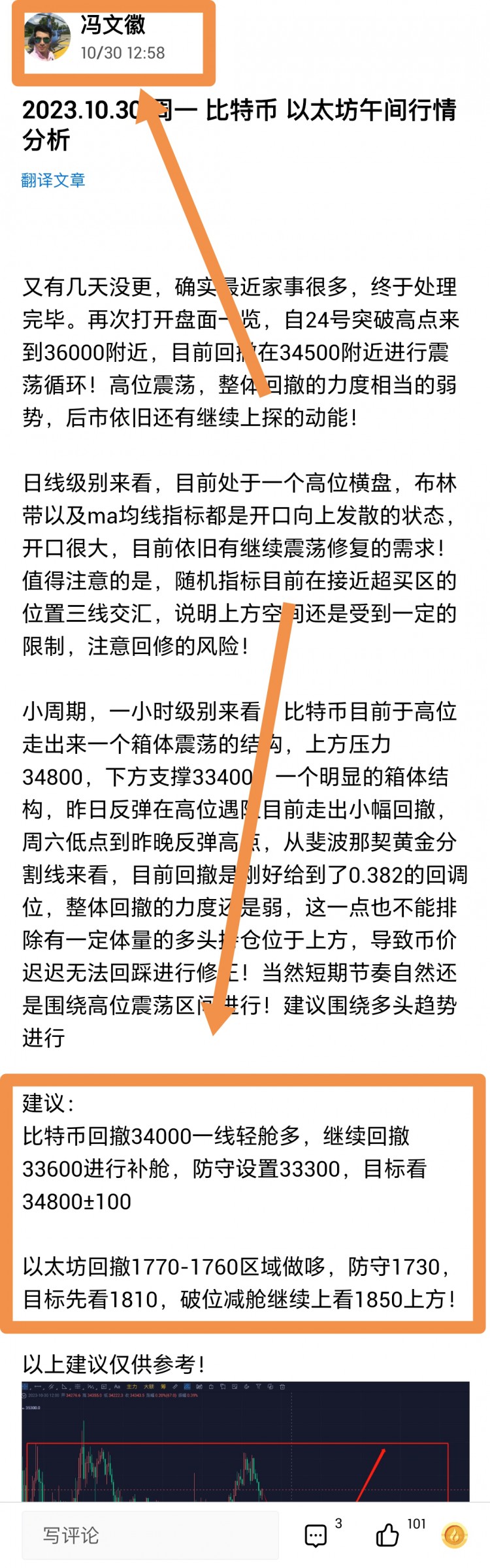 [馮文徽]早上策略給的回撤34000