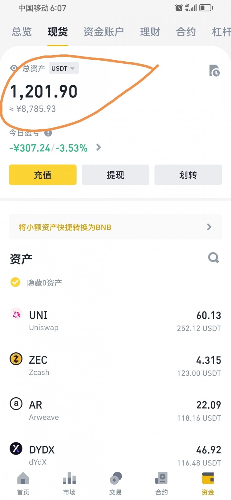 gaLa減倉(cāng)至8萬(wàn)個(gè),跌加漲減,跌能加,漲能減!