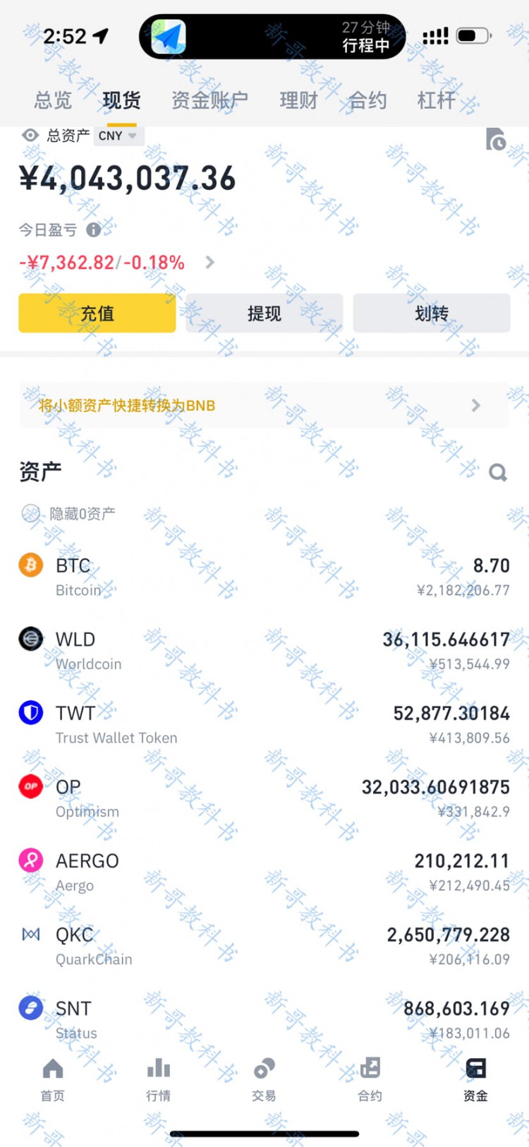 今日總結(jié):新哥的賬戶正在穩(wěn)步前行,WLD也即將破2