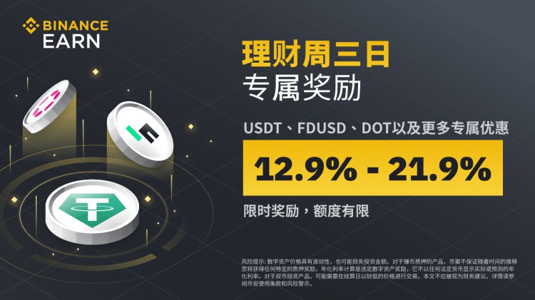 幣安(Binance)周三理財日：USDT、FDUSD、DOT等專屬獎勵，年化收入最高21.9%(2