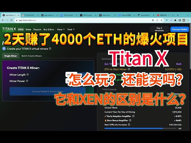 TITAN X：從1800%的飆升到接近「歸零」，發(fā)生了什么事？歸零后，往哪里開？