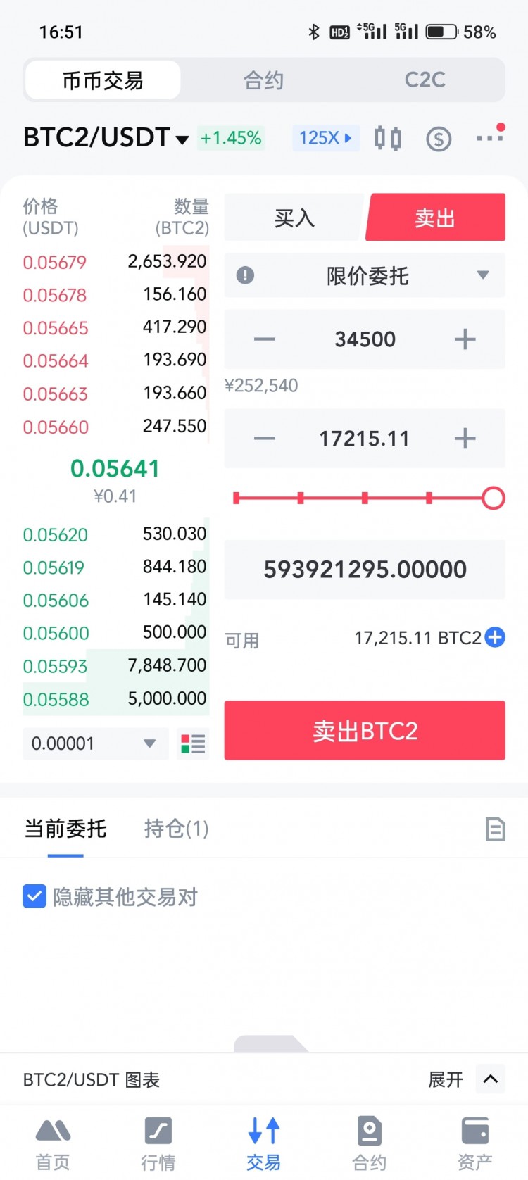 跟BTC一樣的價格 我將變成神