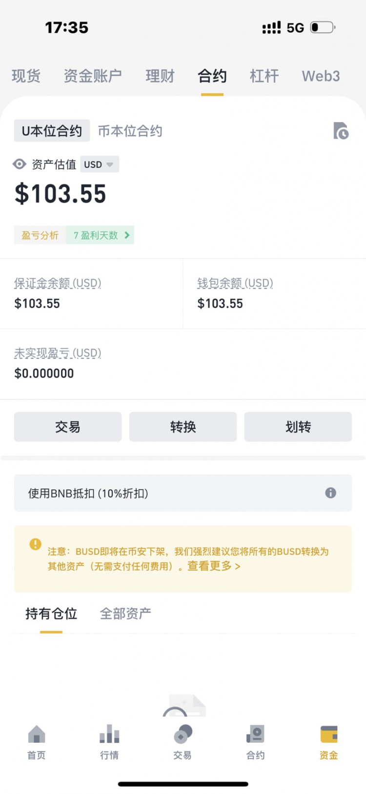100u交易第五天 百u戰(zhàn)神回歸啦