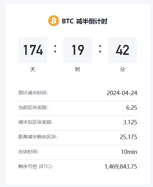 以我兩個(gè)牛熊輪回的經(jīng)驗(yàn)，給想在幣圈賺錢的兄弟們一個(gè)建議！