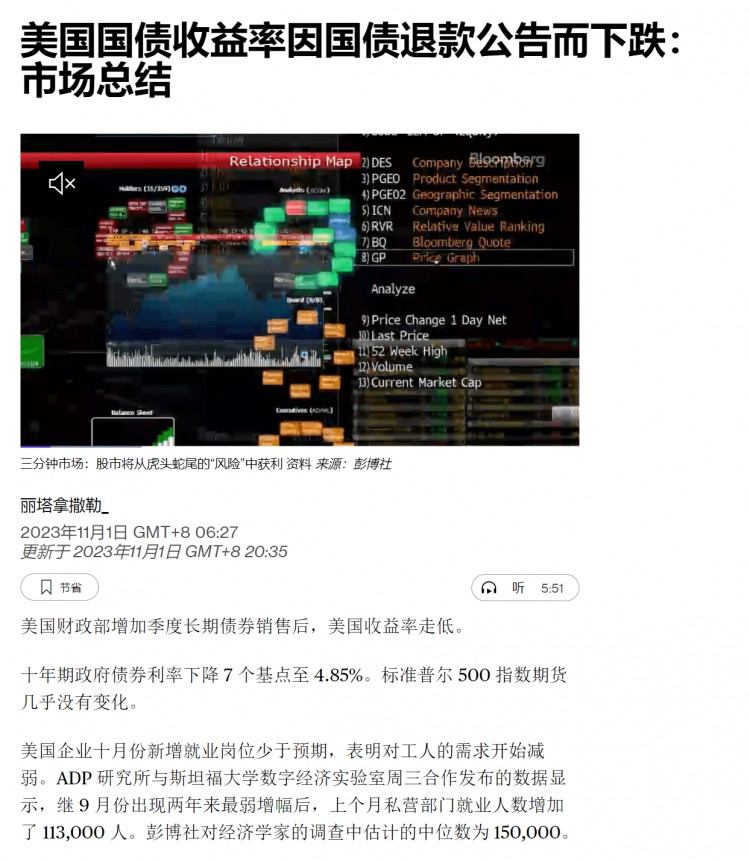 比特幣這一波行情,忘記給大家看一下美股開盤的情況了