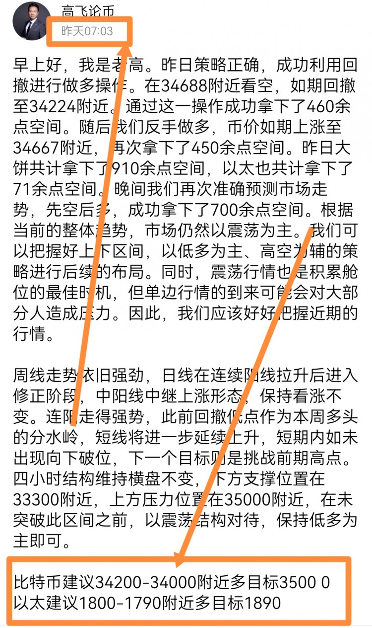[高飛論幣]今日行情一直處于一個區(qū)間來回震蕩,老高這里震蕩