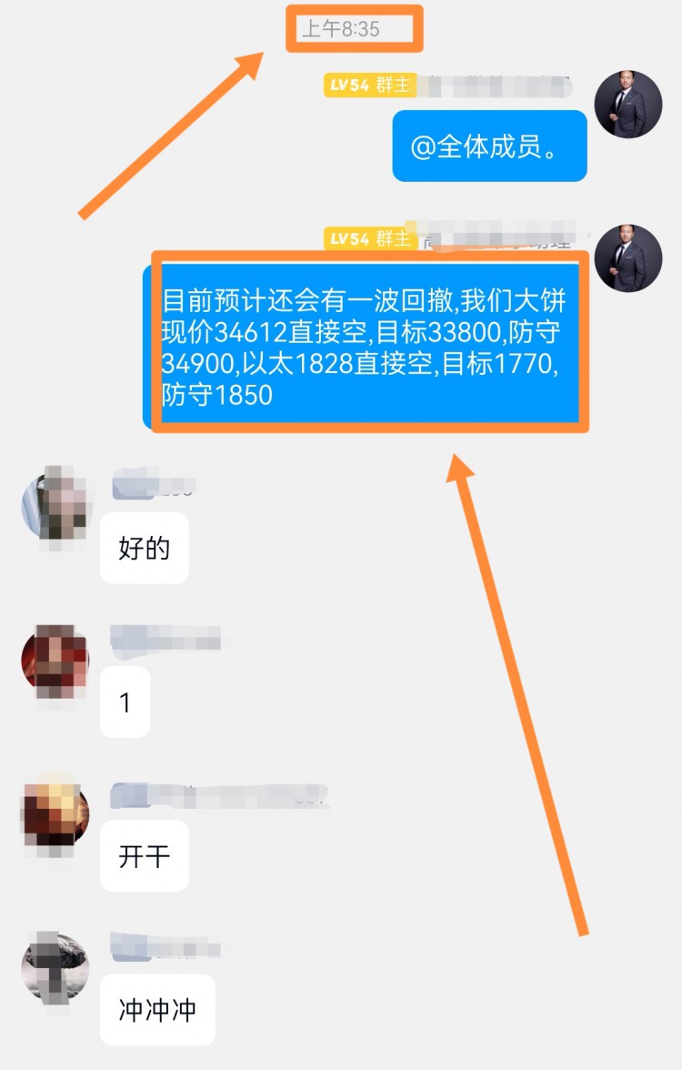 [高飛論幣]MACD指標紅色動能柱縮量