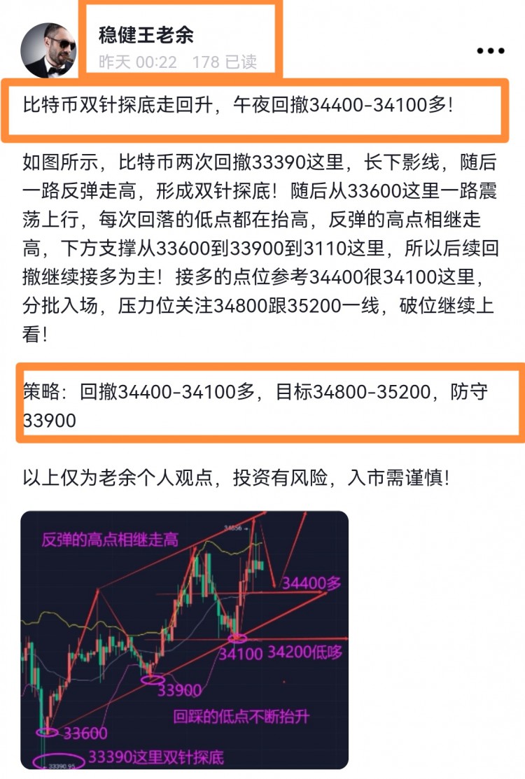 [穩(wěn)健王老余]這行情也太給力了吧,剛才上一條更新,老余還在提示大家第一目標(biāo)