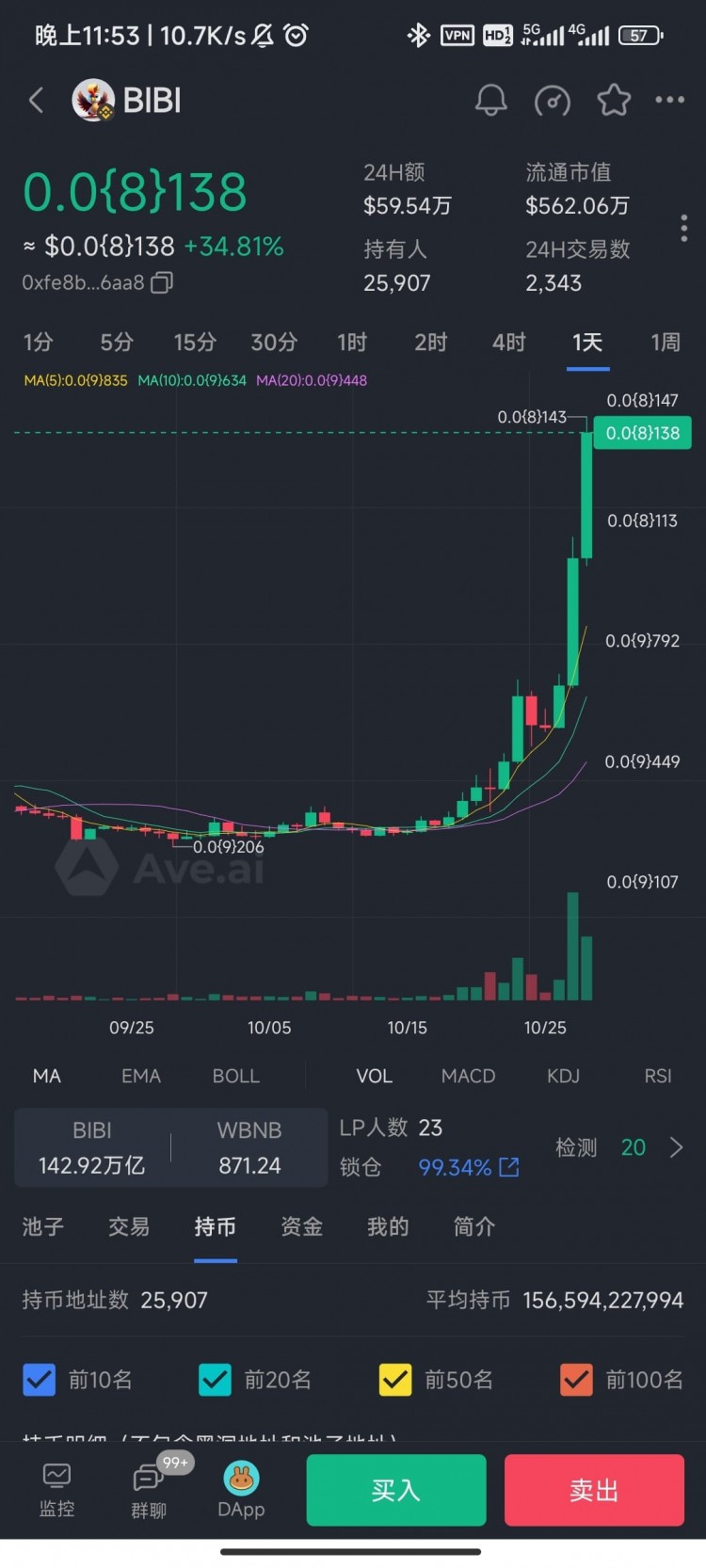 500元以下可以投資什么有潛力的虛擬幣?