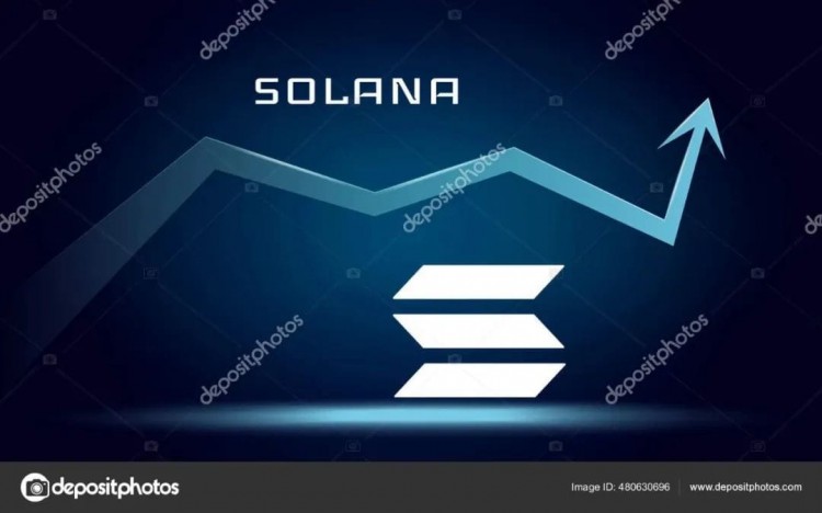 百倍幣SOL背后的秘密：為什么會暴漲251倍？