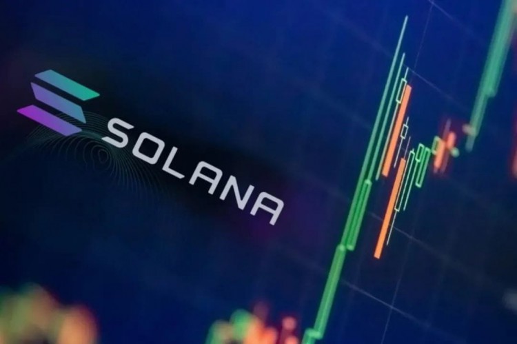 百倍幣SOL背后的秘密：為什么會暴漲251倍？