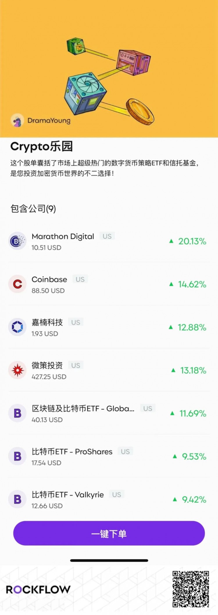 在加密熱潮下，哪些美股公司有望成為贏家？
