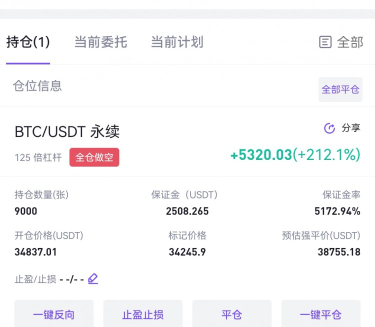 [啟靈_論幣]耐心是獲勝的關鍵