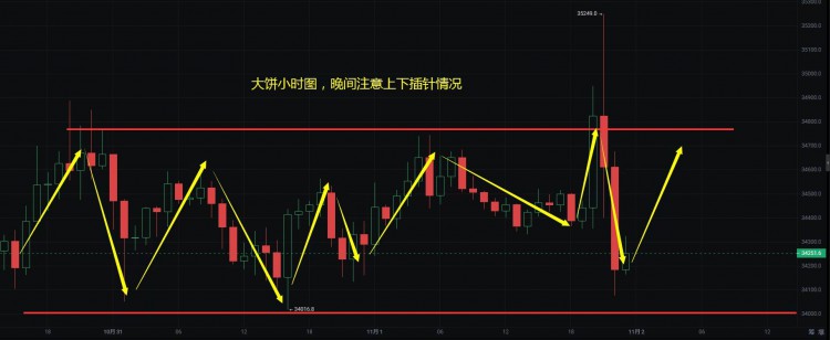 [明杰]為什么還要給大家說多呢