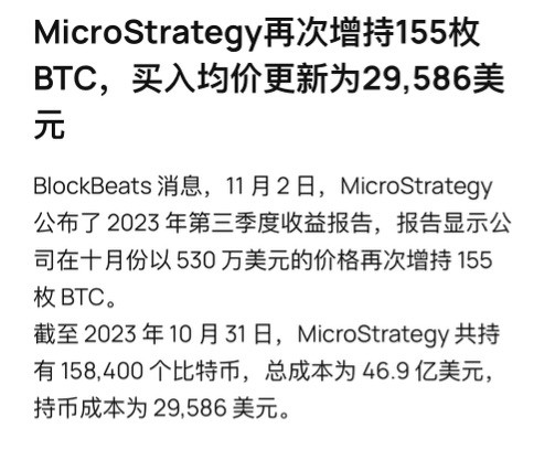 [交易公子扶蘇]自第二季度末以來，MicroStrategy再次購買了6067枚比特幣，目前已有15