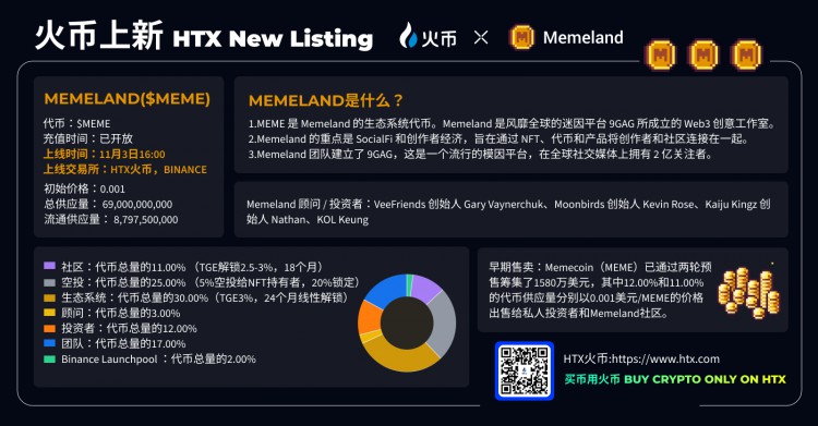 [火幣資產(chǎn)]HTX火幣將于明天推出新幣MEMELAND，一圖了解MEMELAND