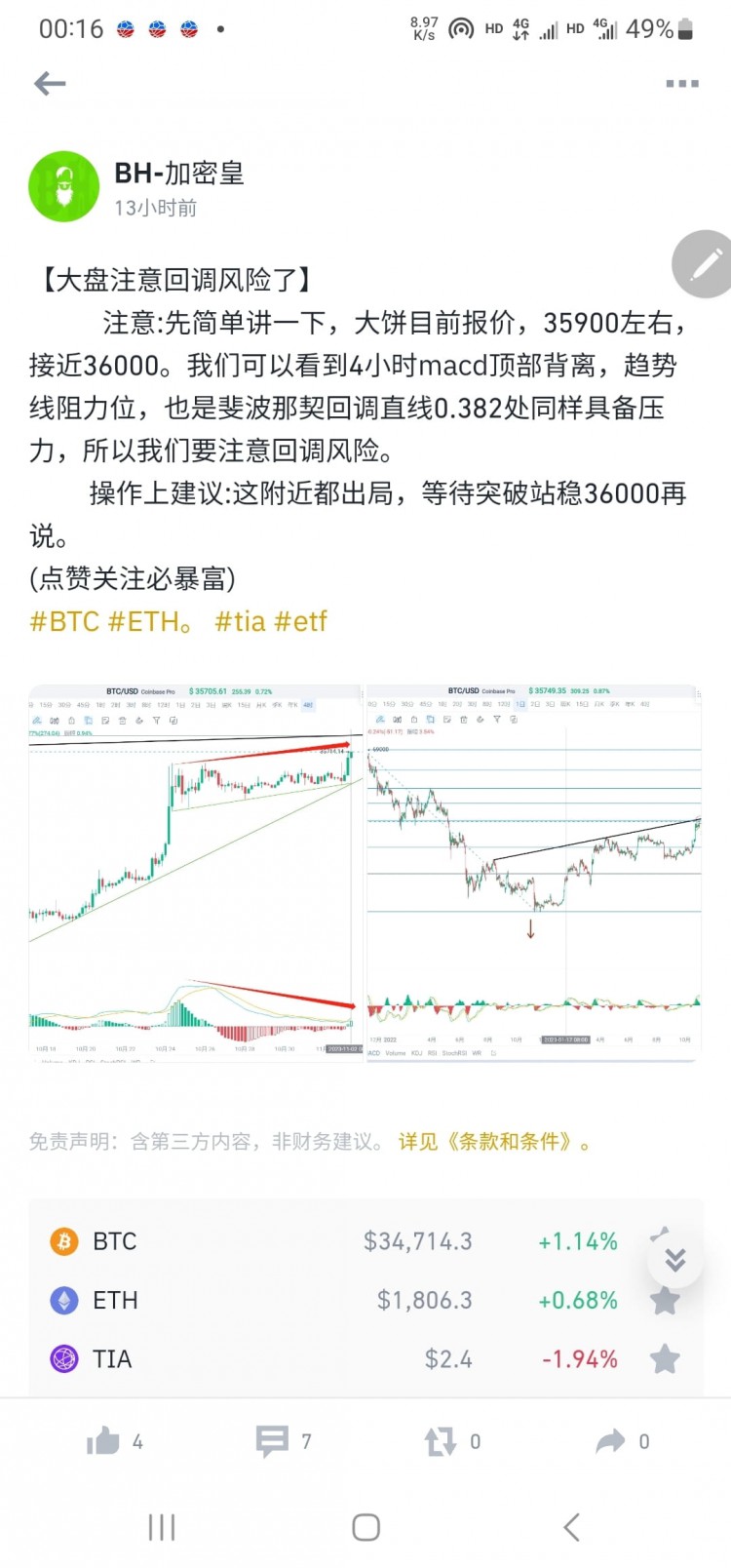 大盤今日成功逃頂 今天早上大餅上漲至36000附近