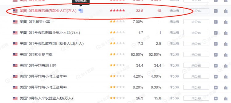 比特幣昨天行情摸頂回落,再次試探下方底部支撐