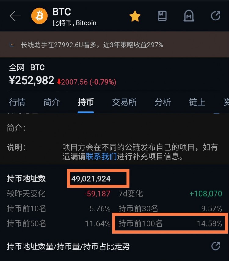 看看目前比較流行的MEME版塊