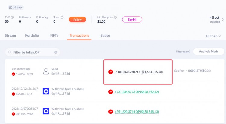 29天實(shí)現(xiàn)22%投資回報(bào)的 #OP 交易者“0x753!