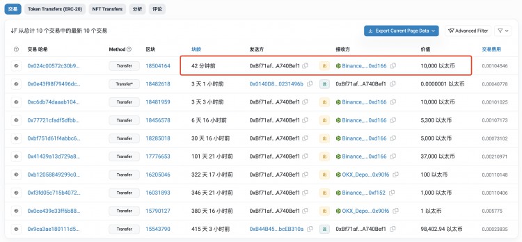 2021/12/3 從 OKX 和 Huobi 提出 9