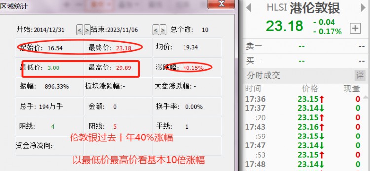 在這個(gè)時(shí)代，“數(shù)字黃金”可能真的是普通人的最后機(jī)會(huì)??