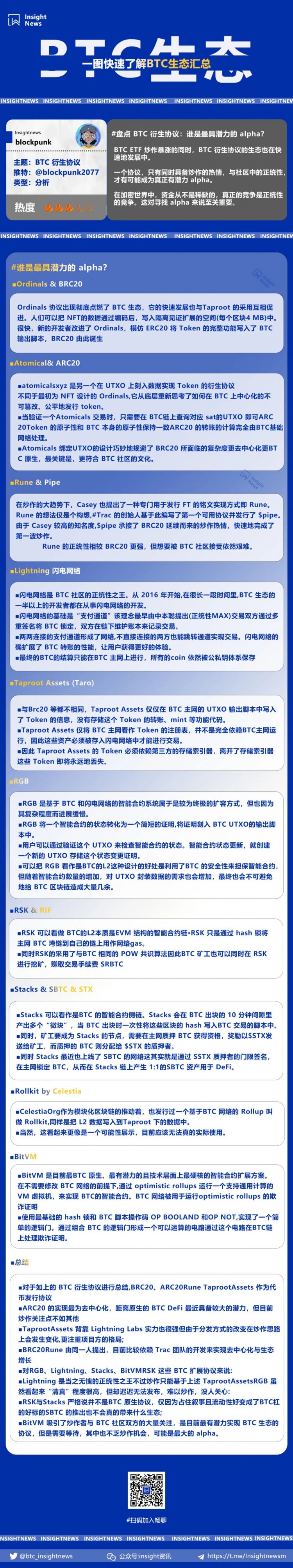 [發(fā)哥炒幣]一文了解 BTC 生態(tài)及工具