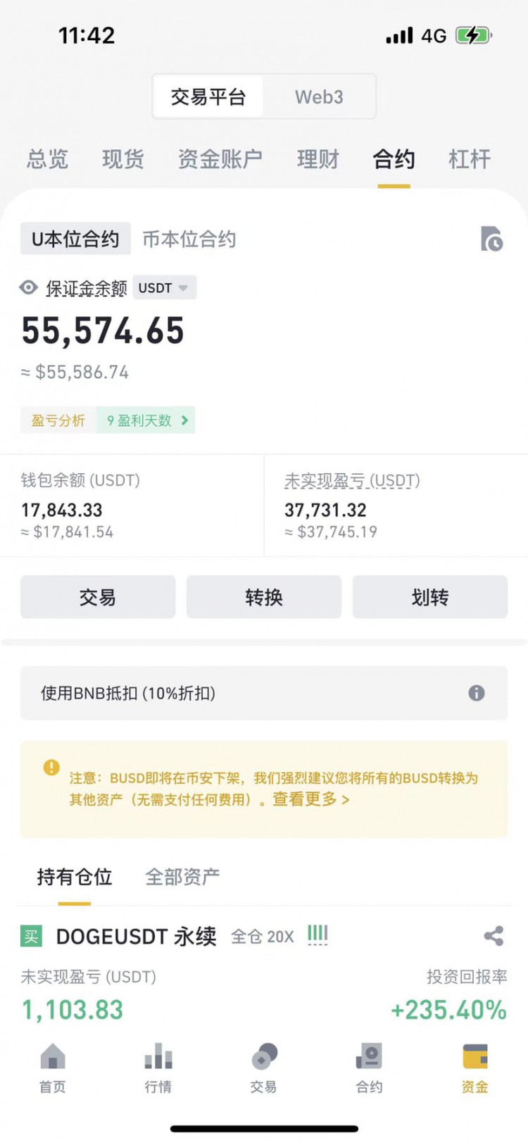 ORDI都這么給力了,那我自然也不能落后!牛已來,不要再質疑