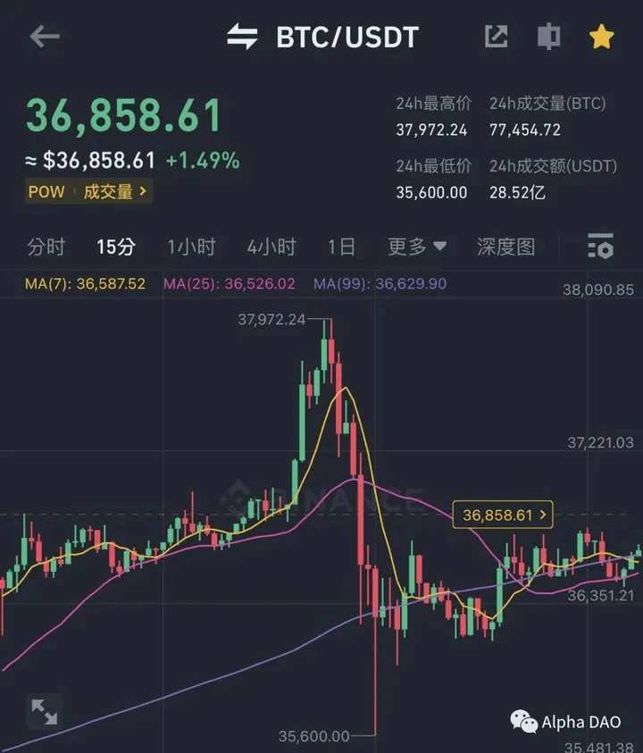 孫割一笑，生死難料！保持樂觀！