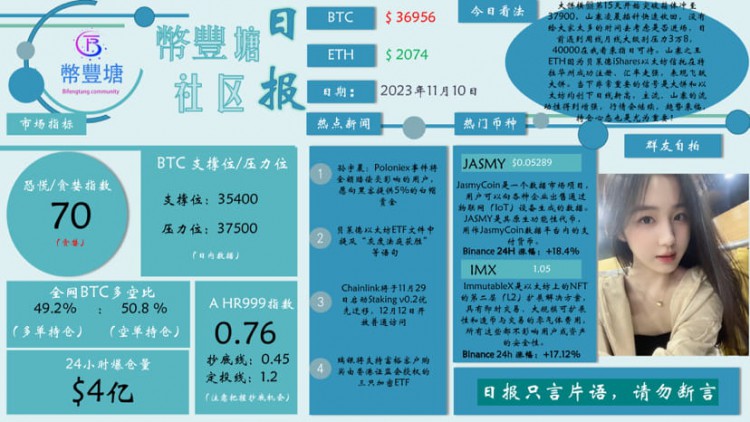 大餅橫盤第15天開始突破箱體沖至37900,山寨凌晨插針快速