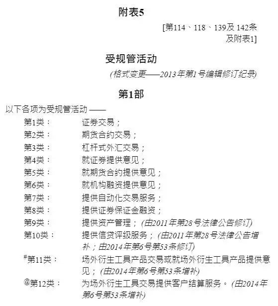 [牛牛說(shuō)幣]讀香港的一篇文章 STO 新規(guī)定——相關(guān)中介機(jī)構(gòu)從事代幣化證券相關(guān)活動(dòng)的通函