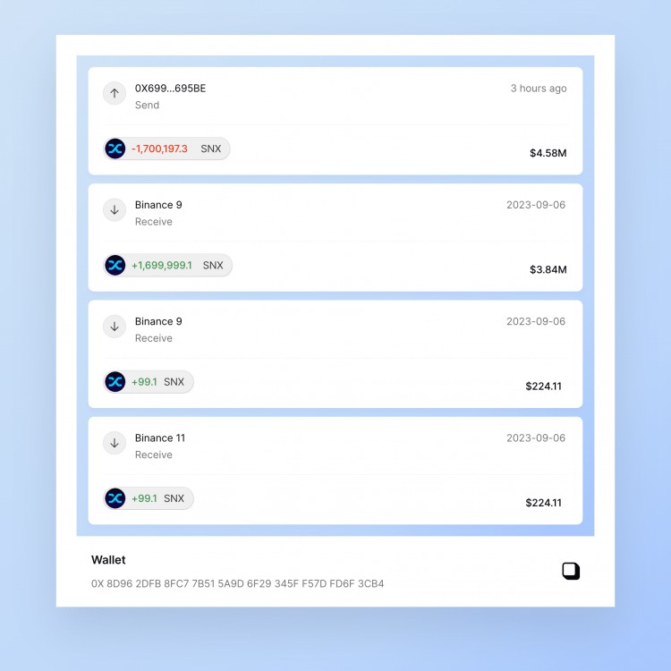 一個鯨魚在 9/6 以 $2