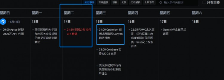 餡餅到頂了嗎？是否應(yīng)該大幅下跌？抄底什么山寨幣？