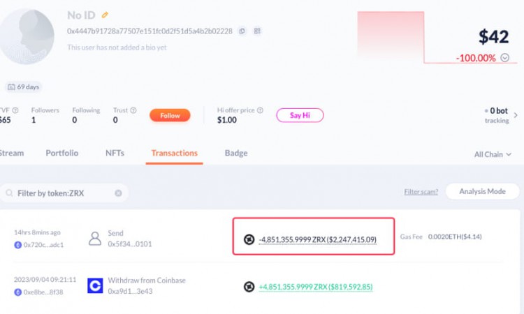 10小時(shí)前,68天實(shí)現(xiàn)170%的投資回報(bào)的地址將4