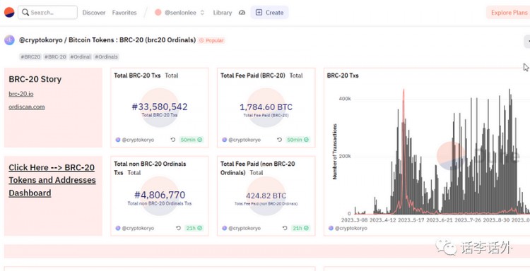 利用好這10個鏈條工具，可以讓你在接下來的牛市中事半功倍