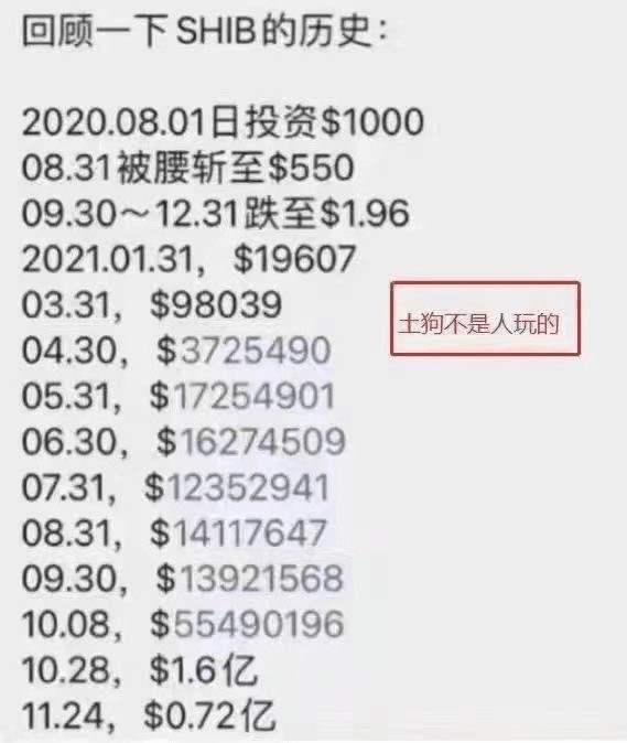 本金10,000，想在2025年底增加1000倍，有什么辦法嗎？