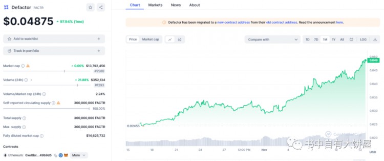最后一期RWA專場(chǎng)-TradFi（Factr） 碳信用（PERL）分析