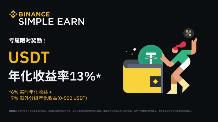 當(dāng)前產(chǎn)品限時(shí)獎(jiǎng)勵(lì)：享受USDT 年化收益率13%！