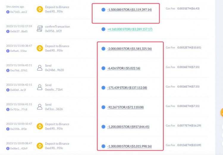 $STORJ 漲超65%,最高突破$0