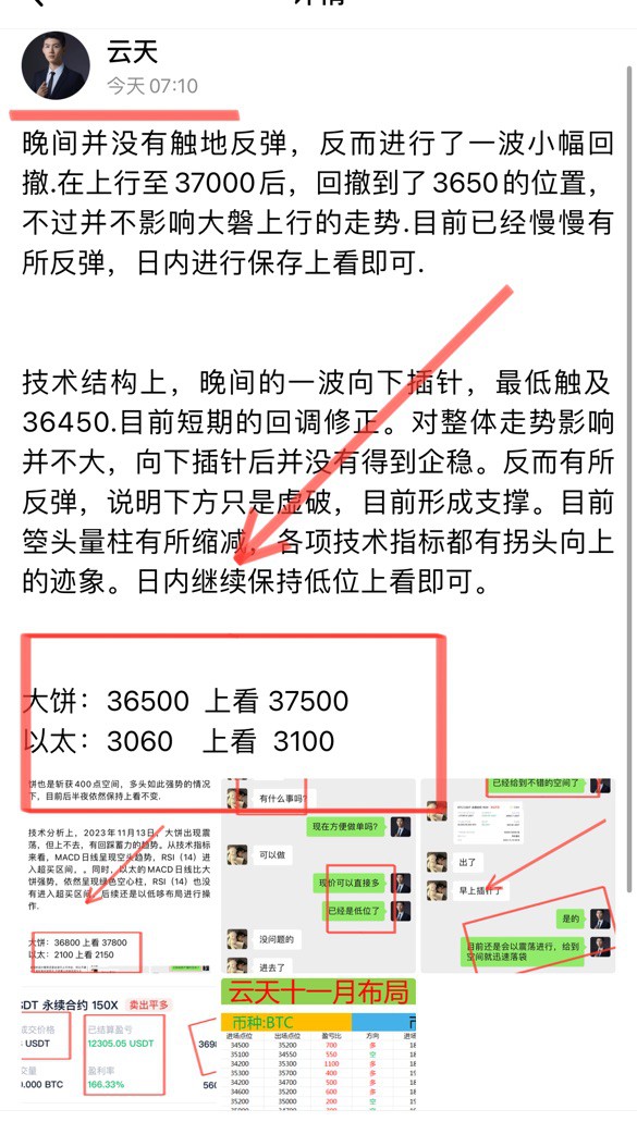 [財(cái)經(jīng)云天]云天：日內(nèi)總結(jié)