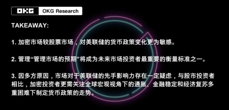 美聯(lián)儲(chǔ)突出鷹派，加密市場戛然而止？