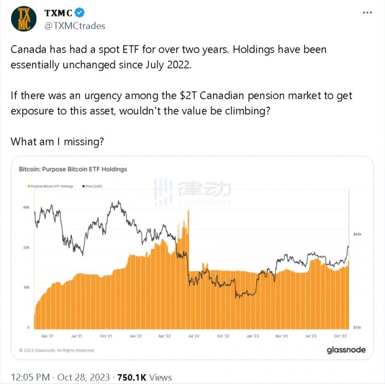 [區(qū)塊鏈大亨]Bankless：對(duì)于現(xiàn)貨ETF，我們的期望是否過(guò)高？