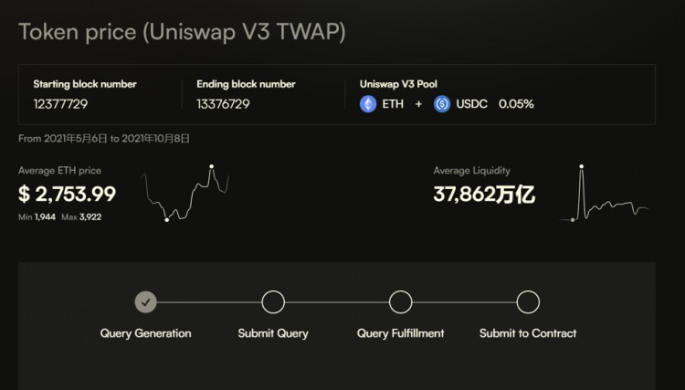 [HTX Research]Kernel Ventures：為 Dapp 賦予鏈下計算能力 — ZK