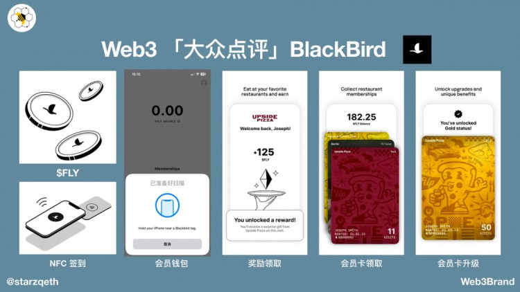 [鏈上大師]Web3也有公眾評論？BlackBird獲得了2400萬美元的融資，創(chuàng)造了一個分散的美食