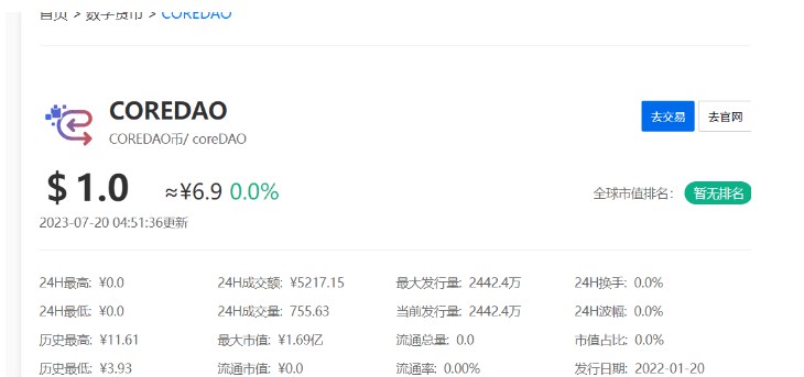 Pi幣一夜暴漲350美元！ 火幣被迫上市，這是下一個(gè)比特幣還是一個(gè)令人震驚的騙局？